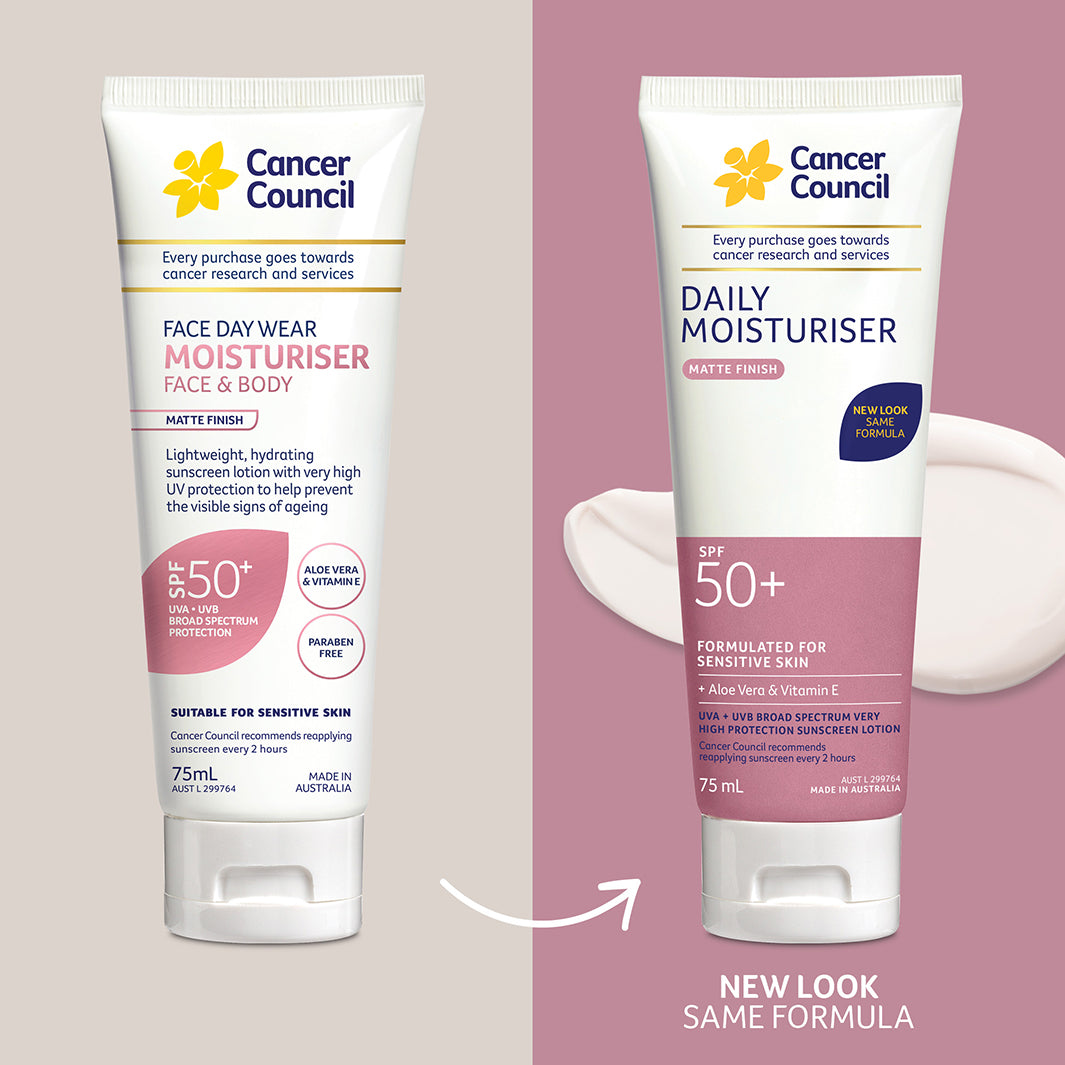 Daily Moisturiser Matte SPF50+ 75ml - Changes