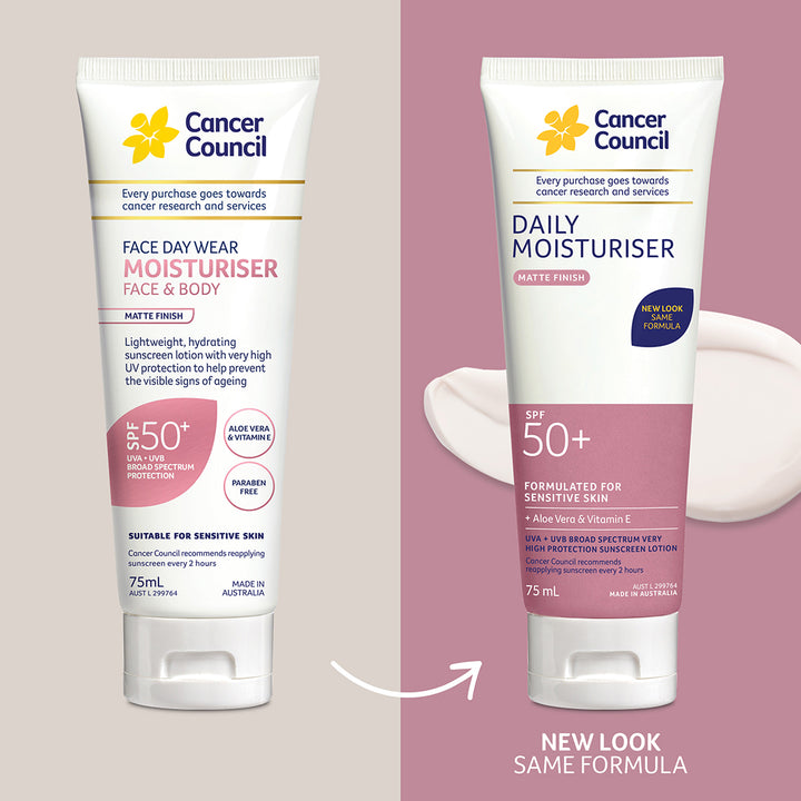 Daily Moisturiser Matte SPF50+ 75ml - Changes