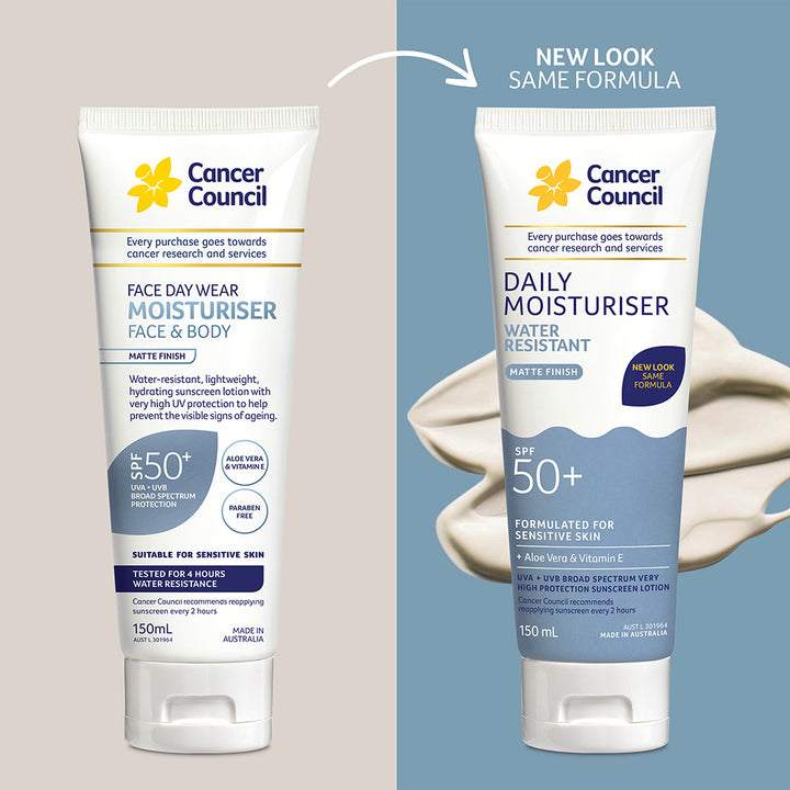 Daily Moisturiser - New Changes